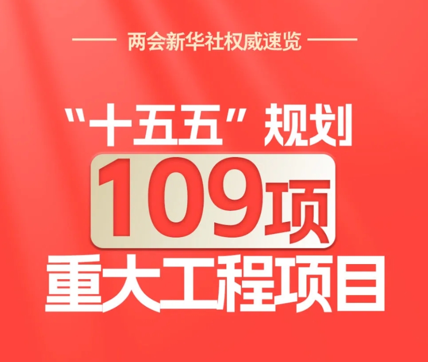 “十五五”规划109项重大工程项目 | 一图速览
